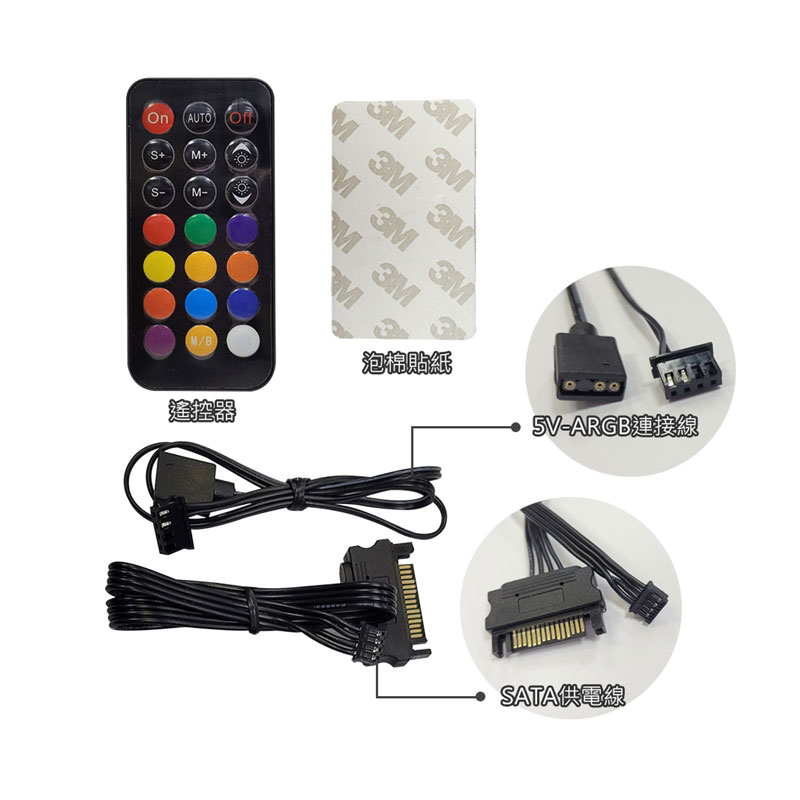 PMBox 風扇控制器